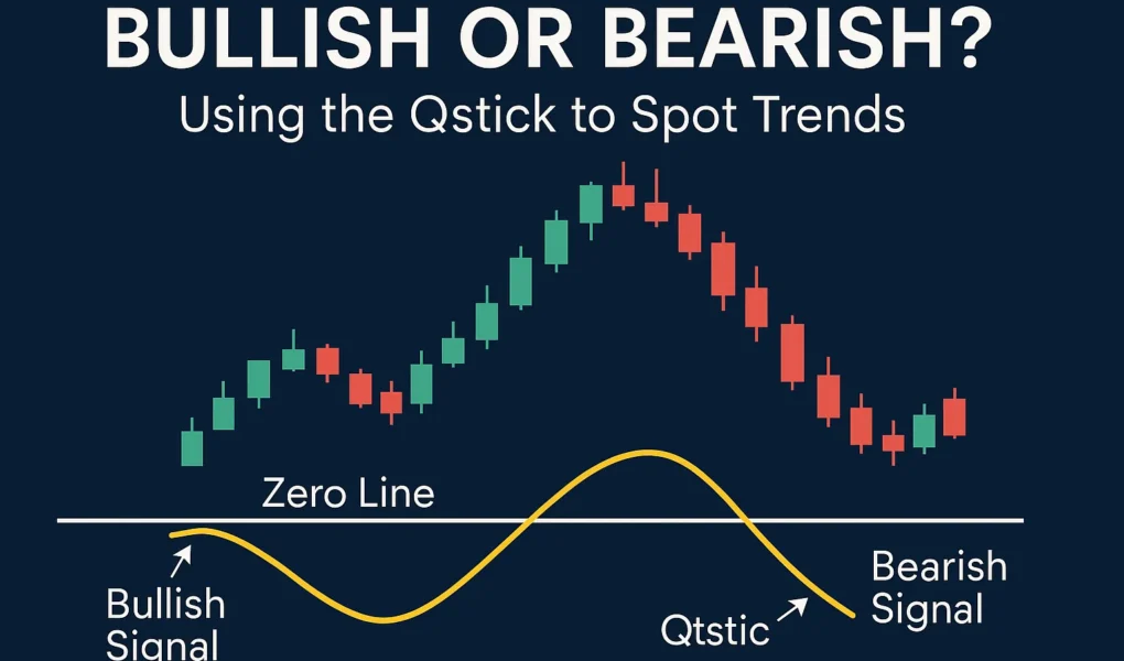bullish-or-bearish-qstick-trend-spotting
