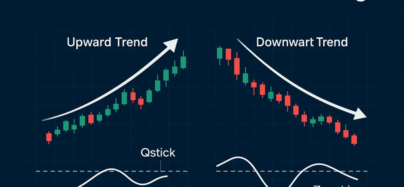 qstick-indicator-for-trend-trading