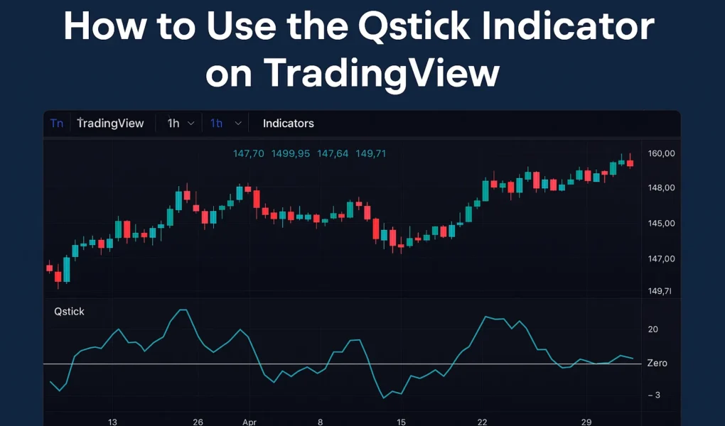 qstick-indicator-on-tradingview