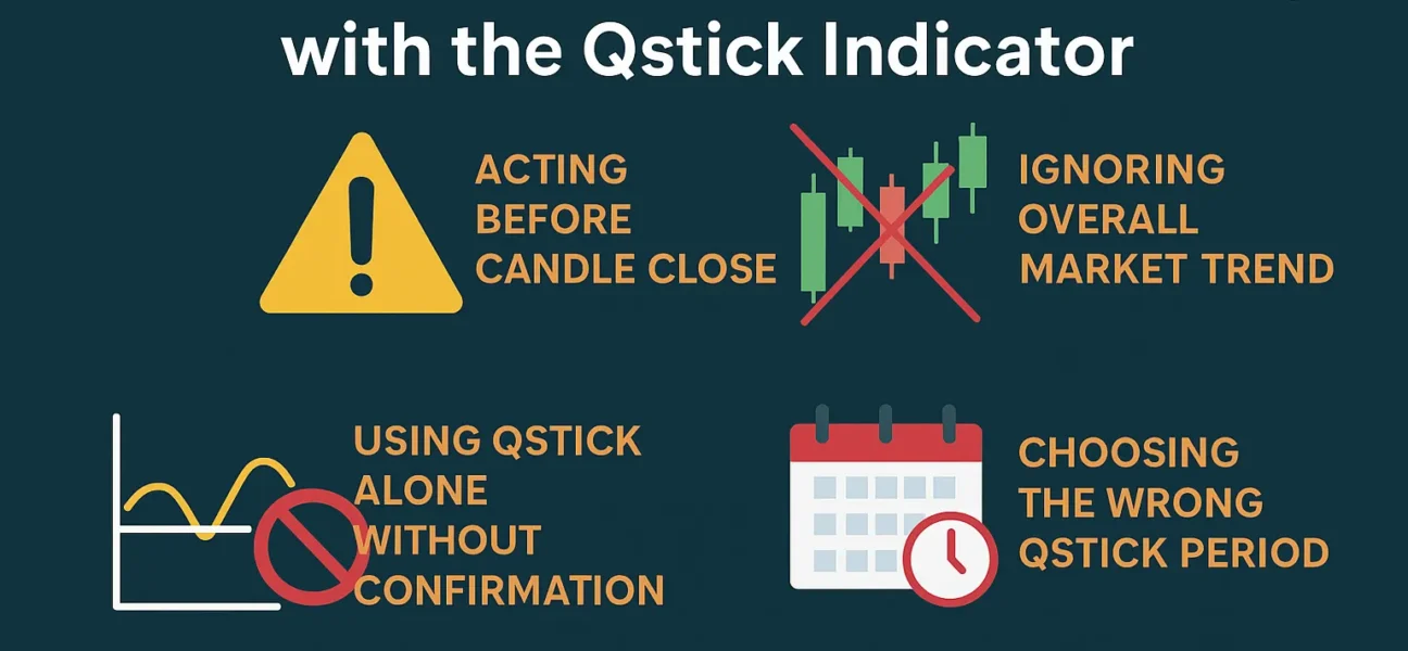 qstick-indicator-trading-mistakes