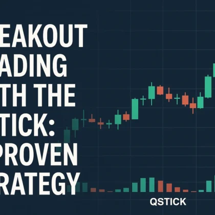 qstick_breakout_trading_proven_strategy