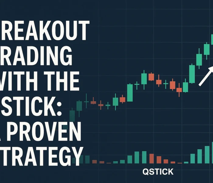 qstick_breakout_trading_proven_strategy