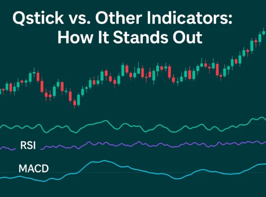 Qstick vs Other Indicators